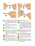 How to Flyfish
