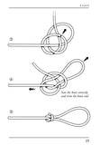 The Pocket Guide to Fishing Knots