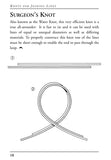 The Pocket Guide to Fishing Knots